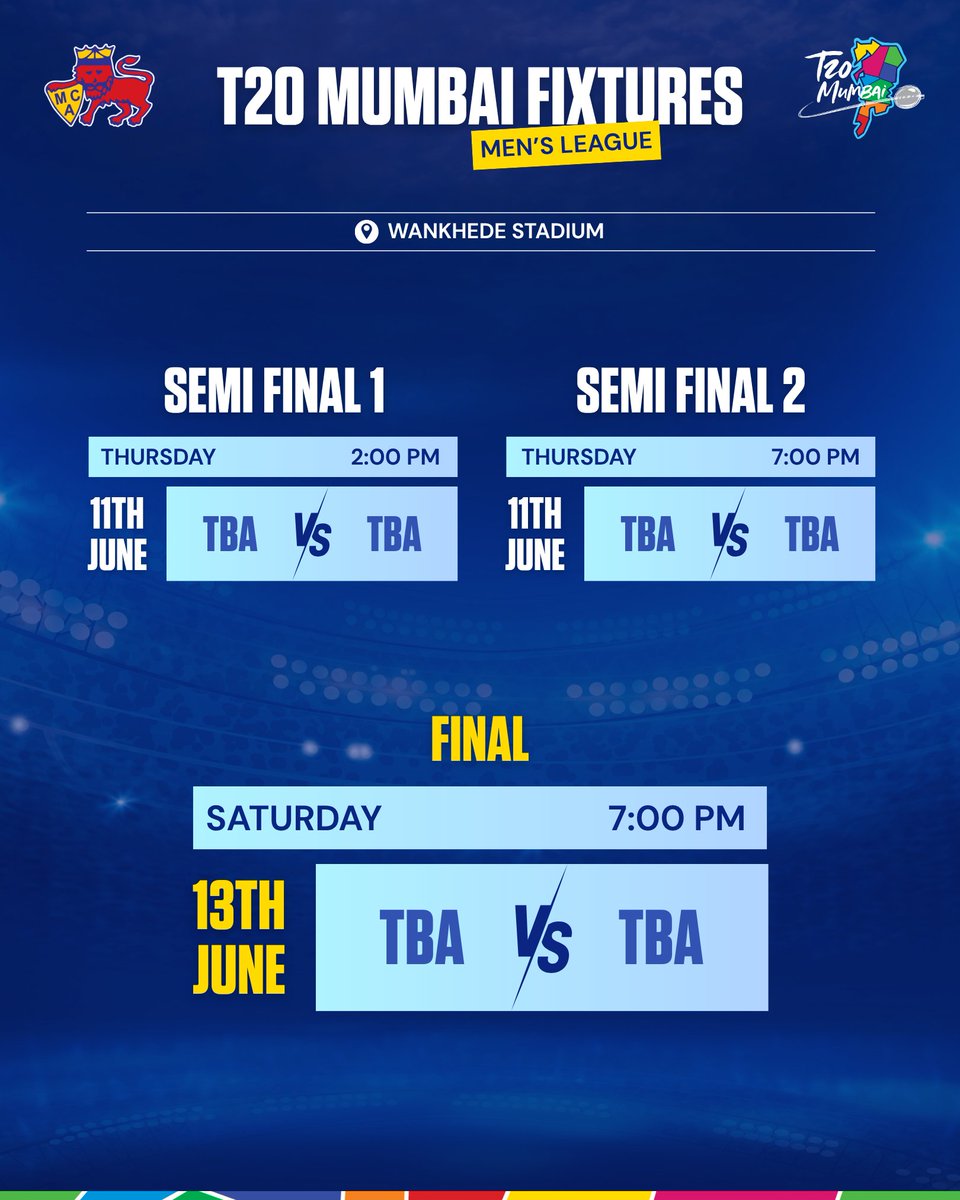 T20Mumbai's tweet photo. The T20 Mumbai Men’s League is set to light up the Wankhede Stadium from June 1-13 🔥

8 teams | 23 clashes | One title. 

Mumbai, are you ready? 

#MCA #T20Mumbai #ChanceSoduNako https://t.co/ADKnWRZrmD