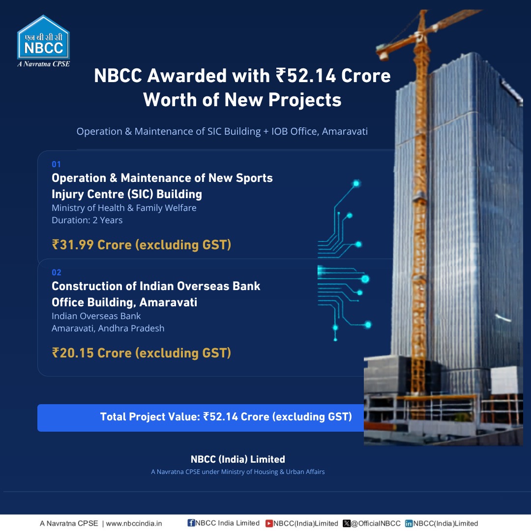 NBCC (India) Limited tweet media