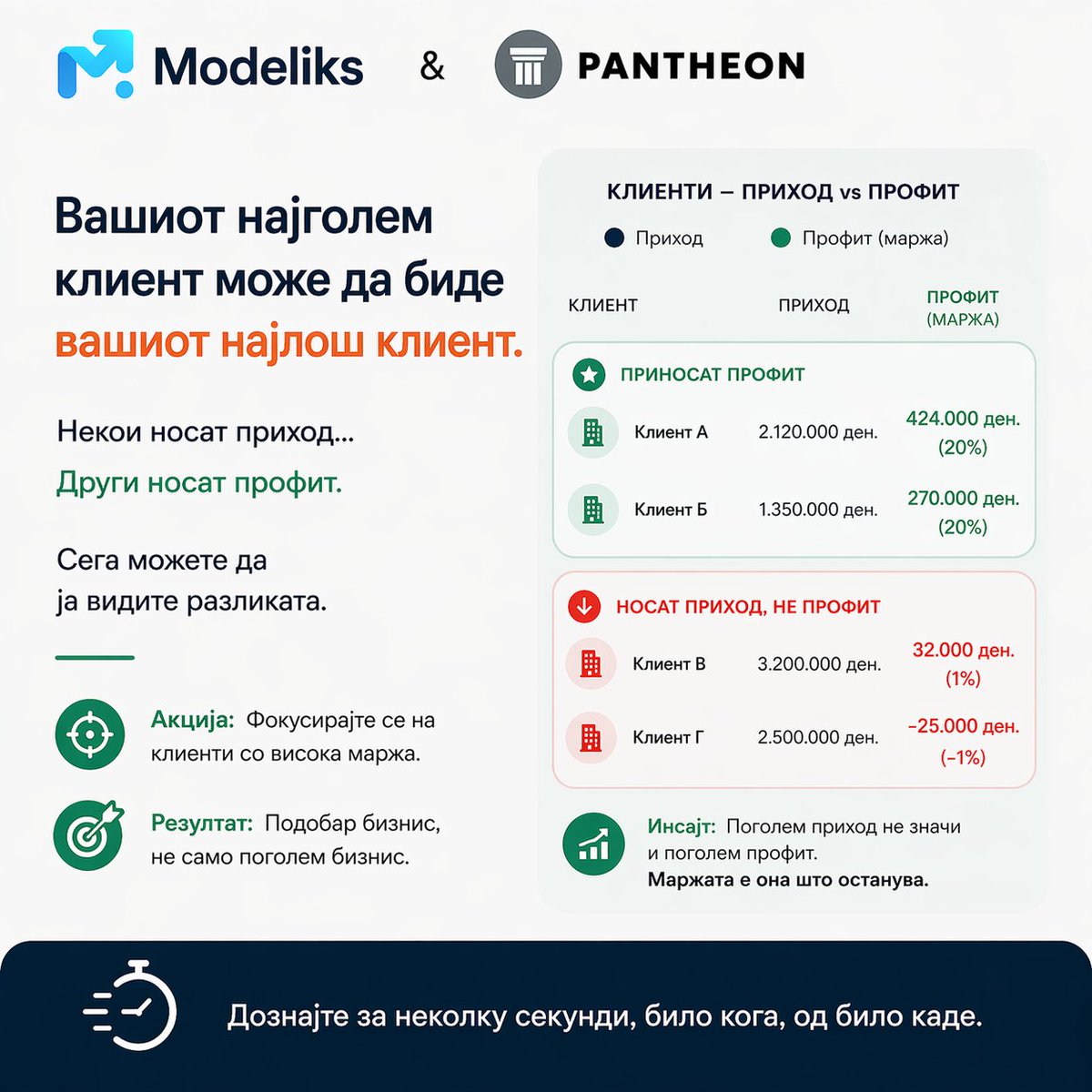 ModeliksApp tweet picture