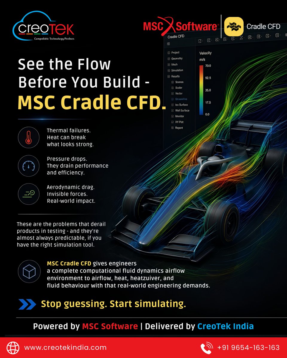 Creotekindia's tweet photo. From electronics cooling to HVAC systems &amp; automotive aerodynamics - fluid dynamics is at heart of product performance. MSC Cradle CFD lets your team virtually test &amp; optimise designs before single prototype is built.

Visit https://t.co/967b73rH2f

#CradleCFD #CFD #MSCSoftware https://t.co/pqyhMRY5wI