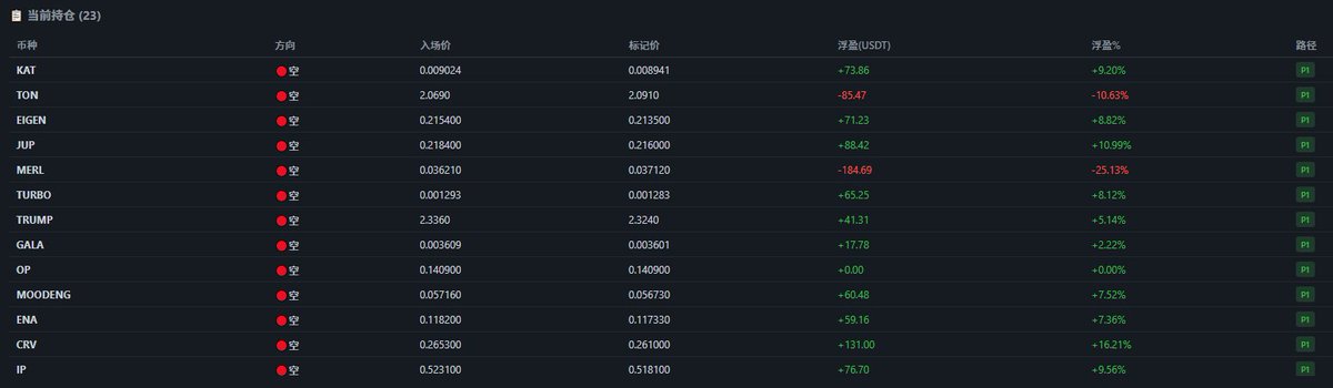 Crypto_Painter tweet media