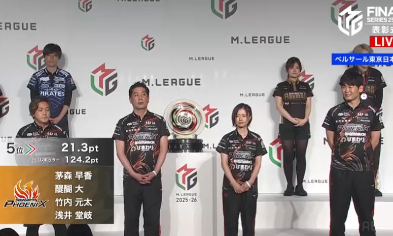 セガサミーフェニックス