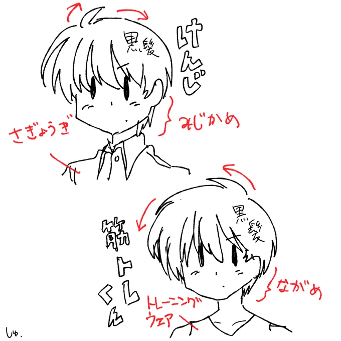 違い?

#イラスト #けんじとさだひこ #筋トレくん 