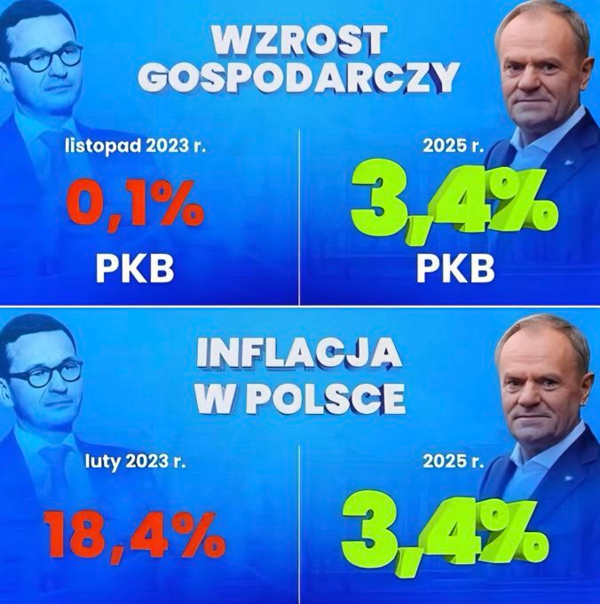 Pablo tweet media