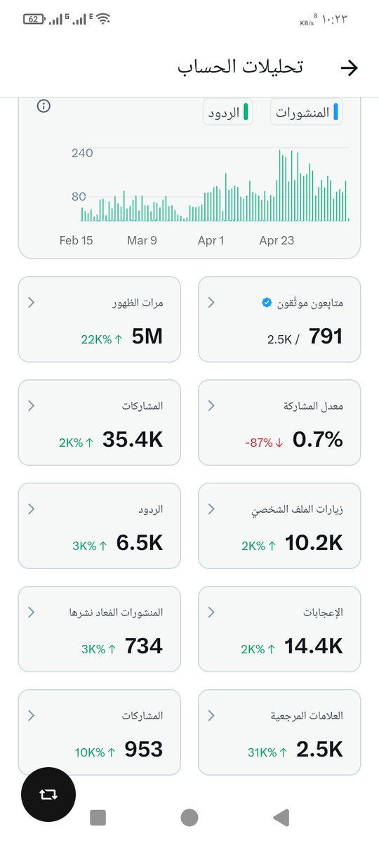 محمد عبدالله البسام tweet media