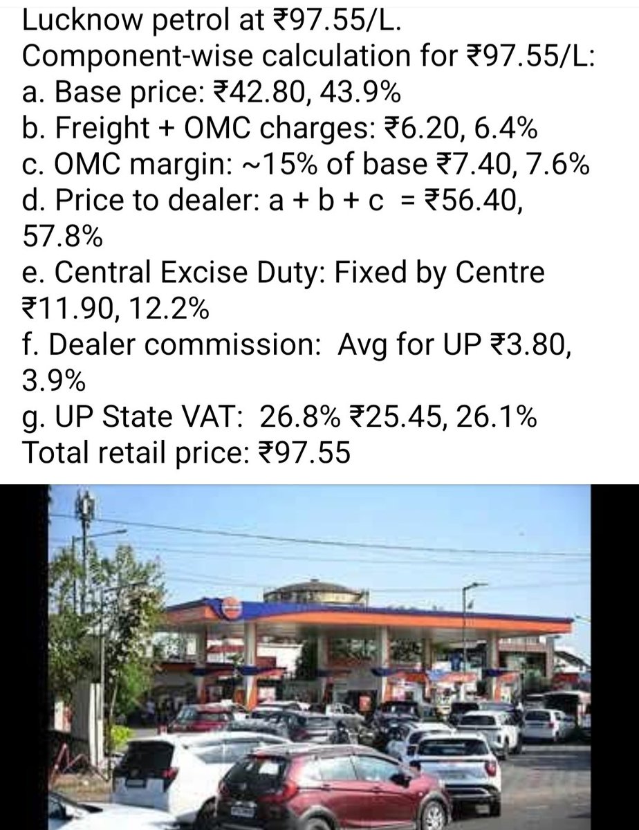 ProfNKPandey's tweet photo. State VAT on petrol &amp; diesel ranges from ₹25-30%. Why should not states reduce their VAT on petrol &amp; diesel? Opposition is not ready for this as they also rule some states. @aajtak https://t.co/vG1R00ILs6
