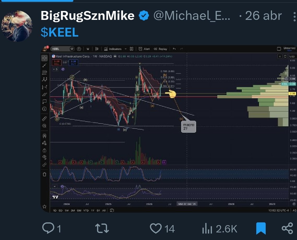 Ivan tweet media