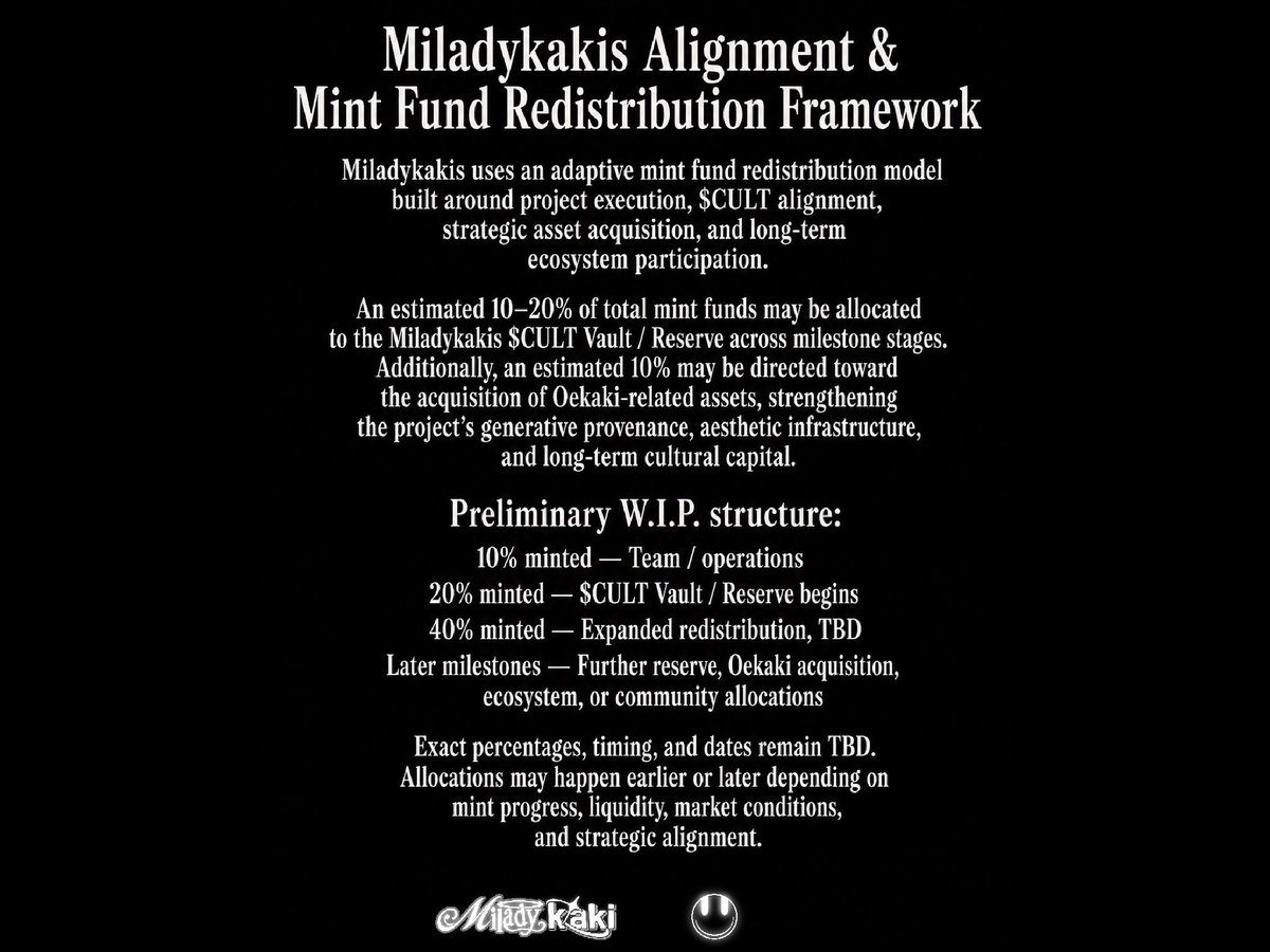 dragonfluss's tweet photo. Miladykaki is ethereum:0x0000000000c5dc95539589fbd24be07c6c14eca4 aligned https://t.co/T9mVHdxhzw