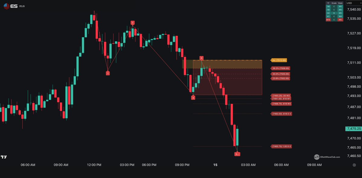 TRIGGER TRADES tweet media