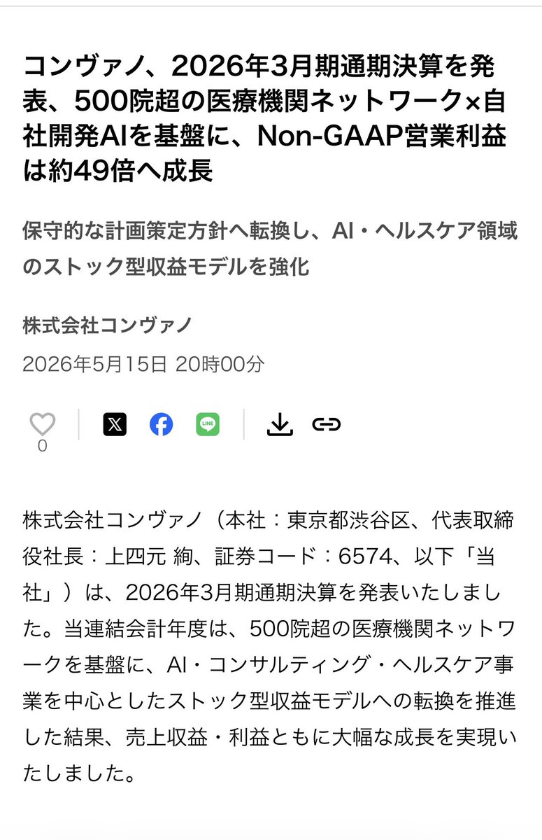Trader0088's tweet photo. コンヴァノ ( 6574 )
売上収益・利益ともに大幅な成長を実現
(人気キーワード)
キオクシア
フジクラ
ジャパンディスプレイ
ユニチカ
JX金属
グローバルウェイ

500超の医療機関ネットワーク×自社開発AIを基盤に、Non-GAAP営業利益は約49倍へ成長 https://t.co/gl1HI6qphL
