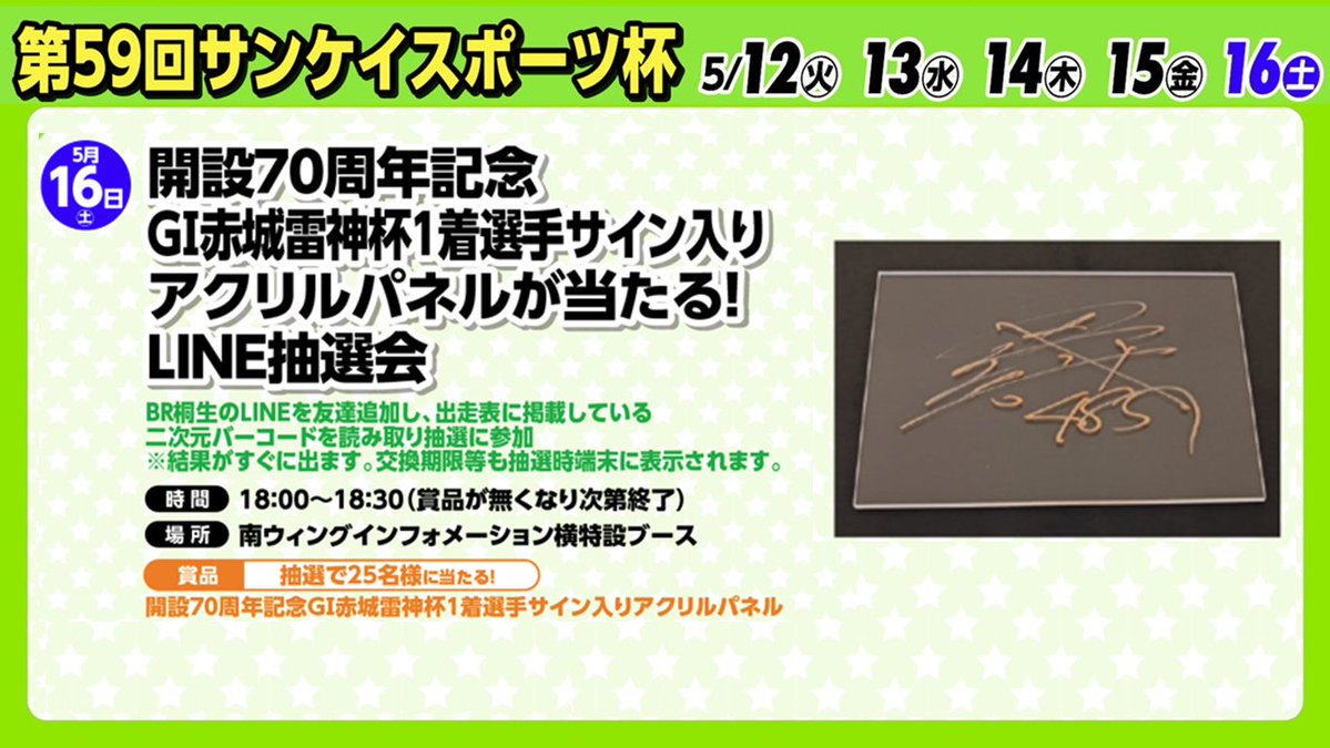 70周年記念GⅠ赤城雷神杯 1着選手サイン入りアクリルパネルが当たる