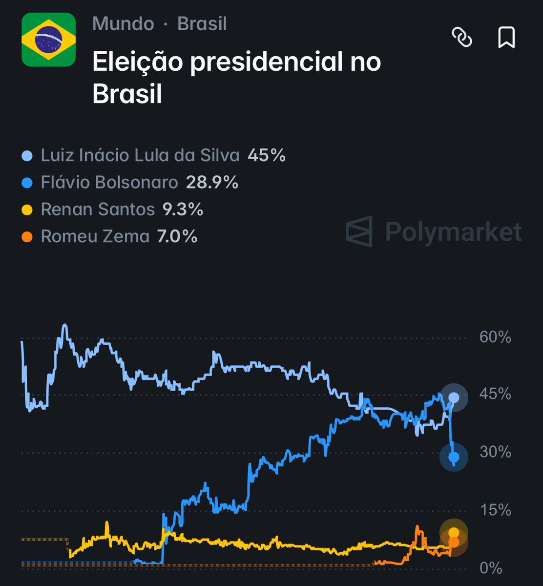 Henrique Esteter tweet media