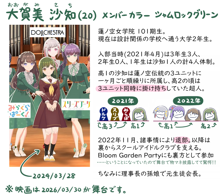 はっぴー@沼津の隣町在中ラブライバー tweet media
