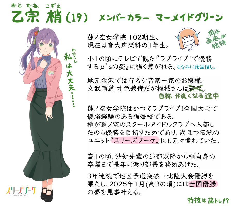はっぴー@沼津の隣町在中ラブライバー tweet media