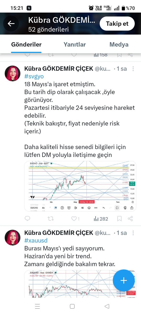 SERKAN tweet media