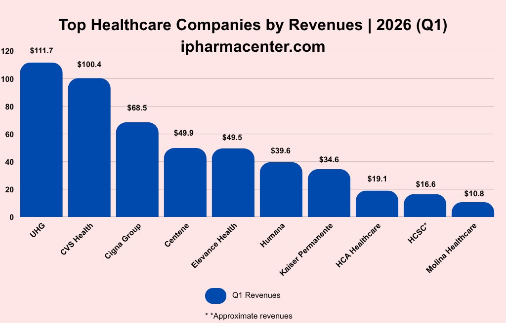 ipharmacenter tweet media