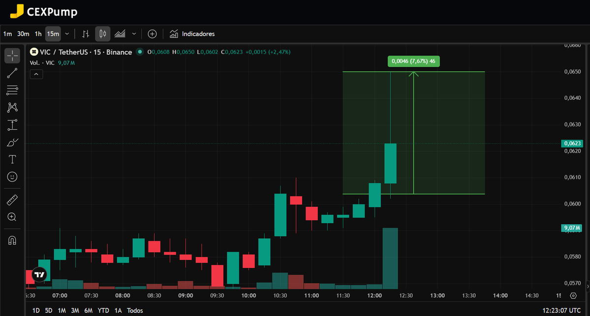 CEXPump tweet media