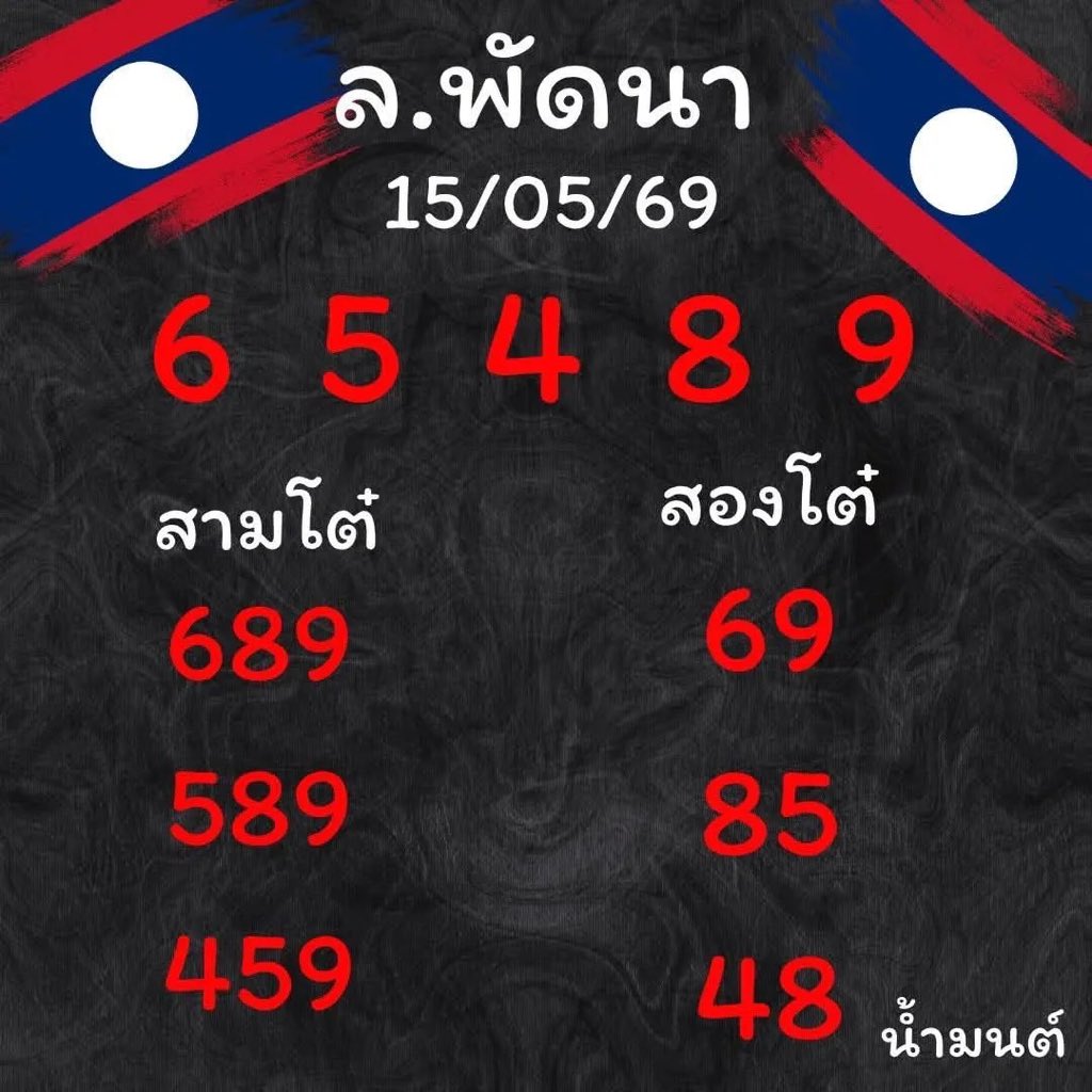 นักปั่น มือ2💸 (ติดต่องานแอดมิน)🌸 tweet media
