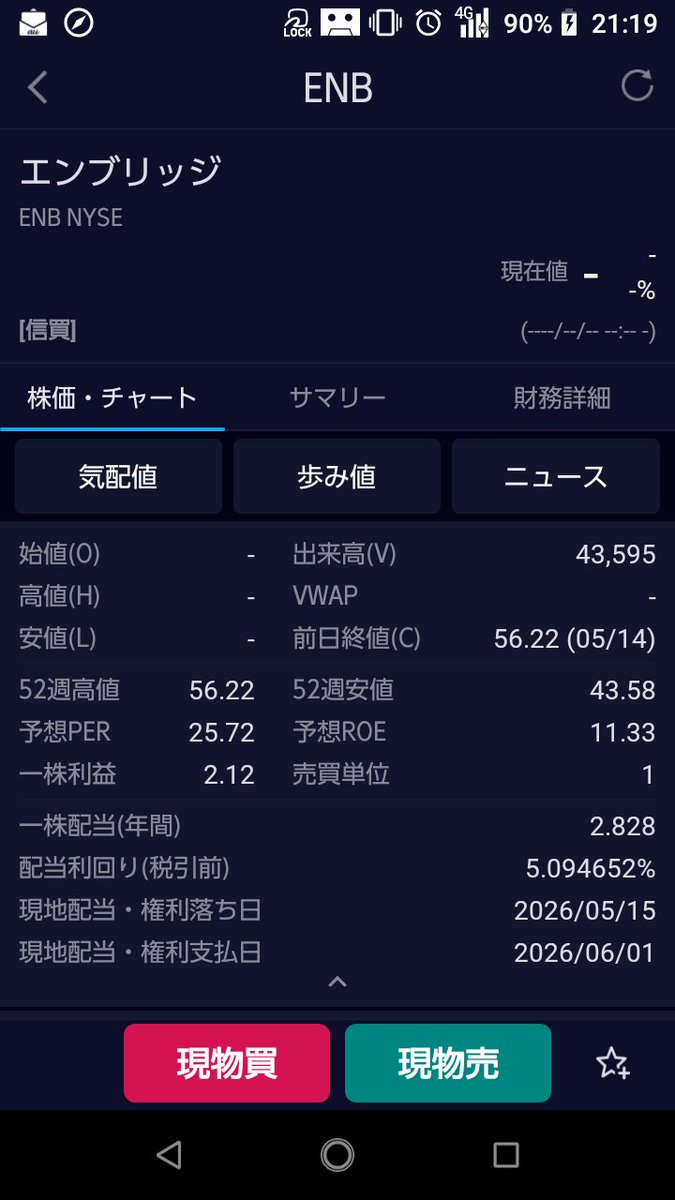 タン/🇯🇵&🇺🇸Investor(o゚Д゚) tweet media