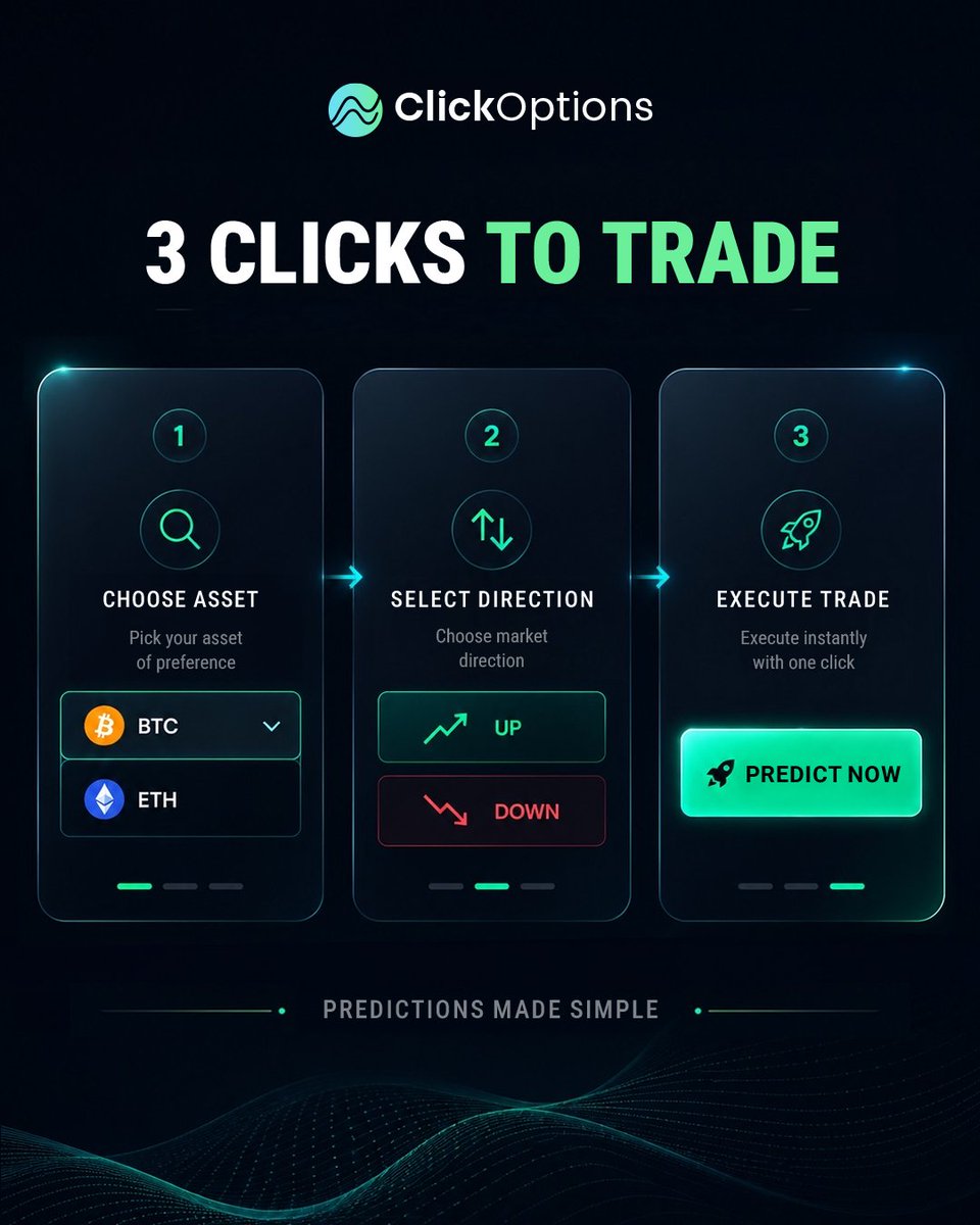 ClickOptions tweet media