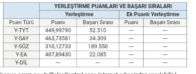 talha🇹🇷 tweet media
