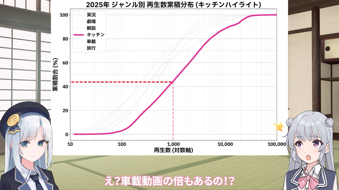 山上りすこ tweet media