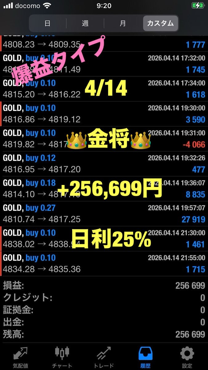 高飛車EA🌹自動売買/無料EA🎁FX/副業/フォロバ100/GOLD/ドル円/ユーロ円/ポンド円 tweet media