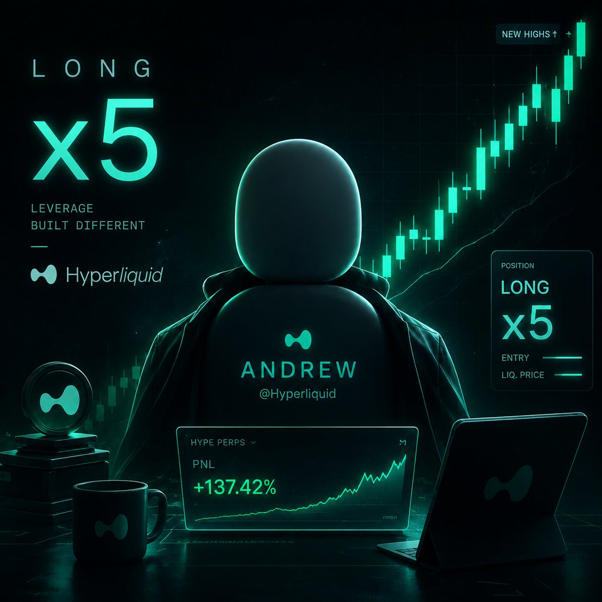 @Hyperliquid (@AndrewNotjef) / Posts / X