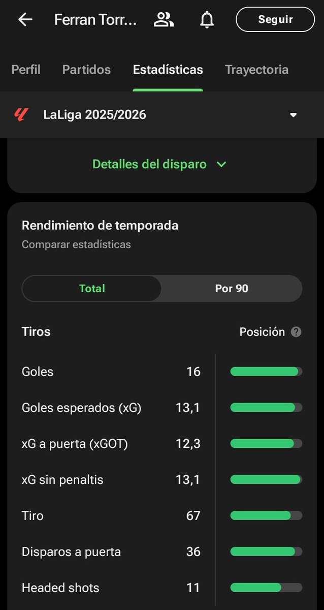 Bendorf ( Carlos Flores) tweet media