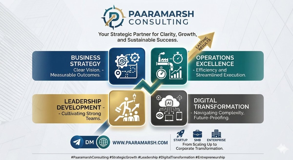 paaramarsh's tweet photo. Strategy. Growth. Success.
Paaramarsh Business Solutions is officially here! We are your strategic partner for clarity, growth, and sustainable success.

We help businesses navigate complexity, unlock potential, and achieve lasting results through expert consulting in:

Business Strategy

Operations Excellence

Leadership Development

Digital Transformation

Whether you’re a startup scaling up or an established company transforming—we turn vision into measurable outcomes.

Let’s build your future, together.

📅 Ready to unlock your potential? DM us today or visit https://t.co/1MkrSuIcRy to book your Discovery Call.
#PaaramarshBusinessSolutions #StrategicGrowth #BusinessConsulting #Leadership #DigitalTransformation #ScaleUp #Entrepreneurship