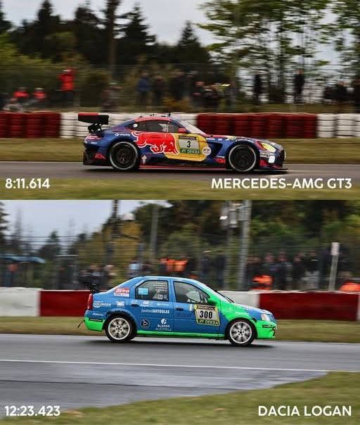 ⚙ Scuderia Milani ⚙ tweet media