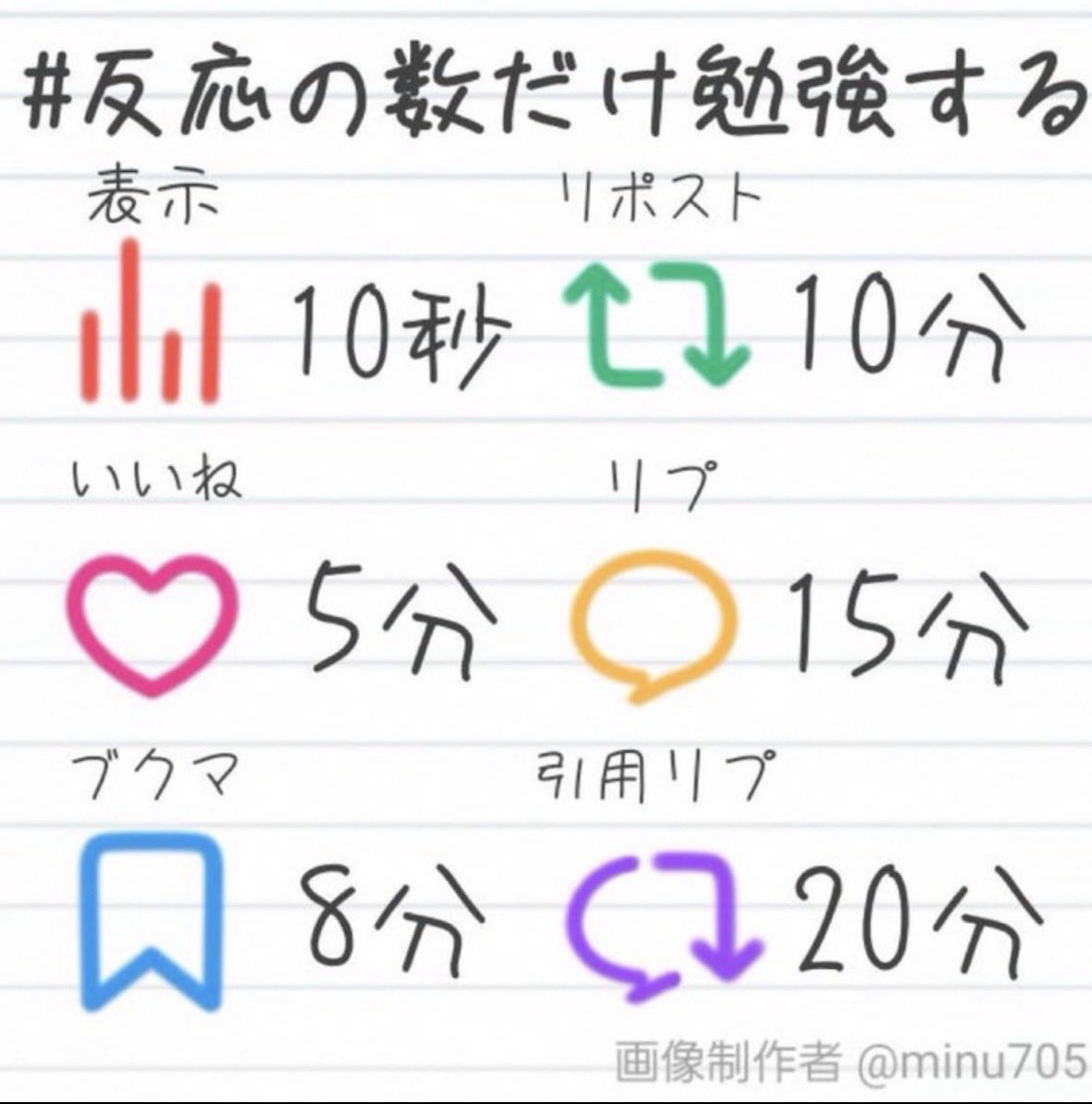 るー tweet media