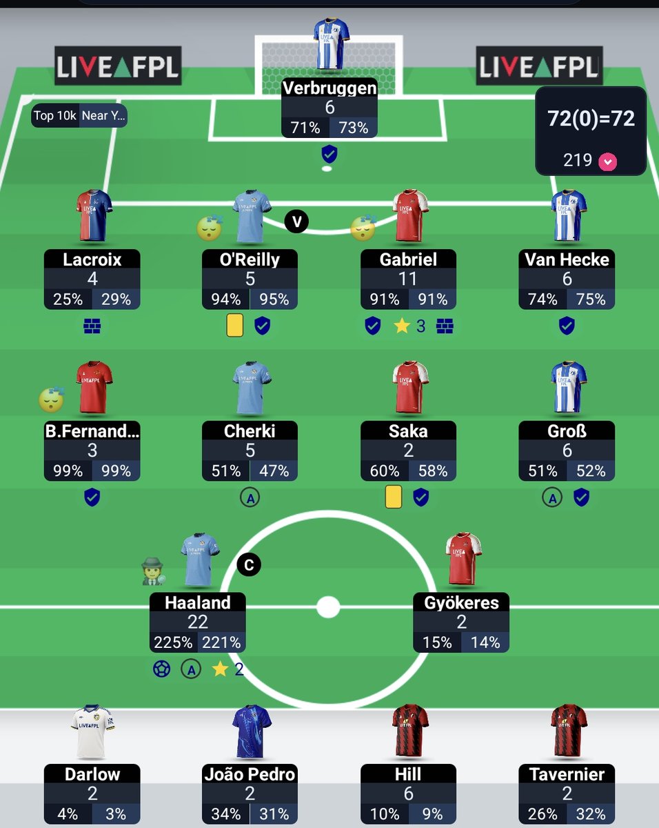 Fpl Saka prime tweet media