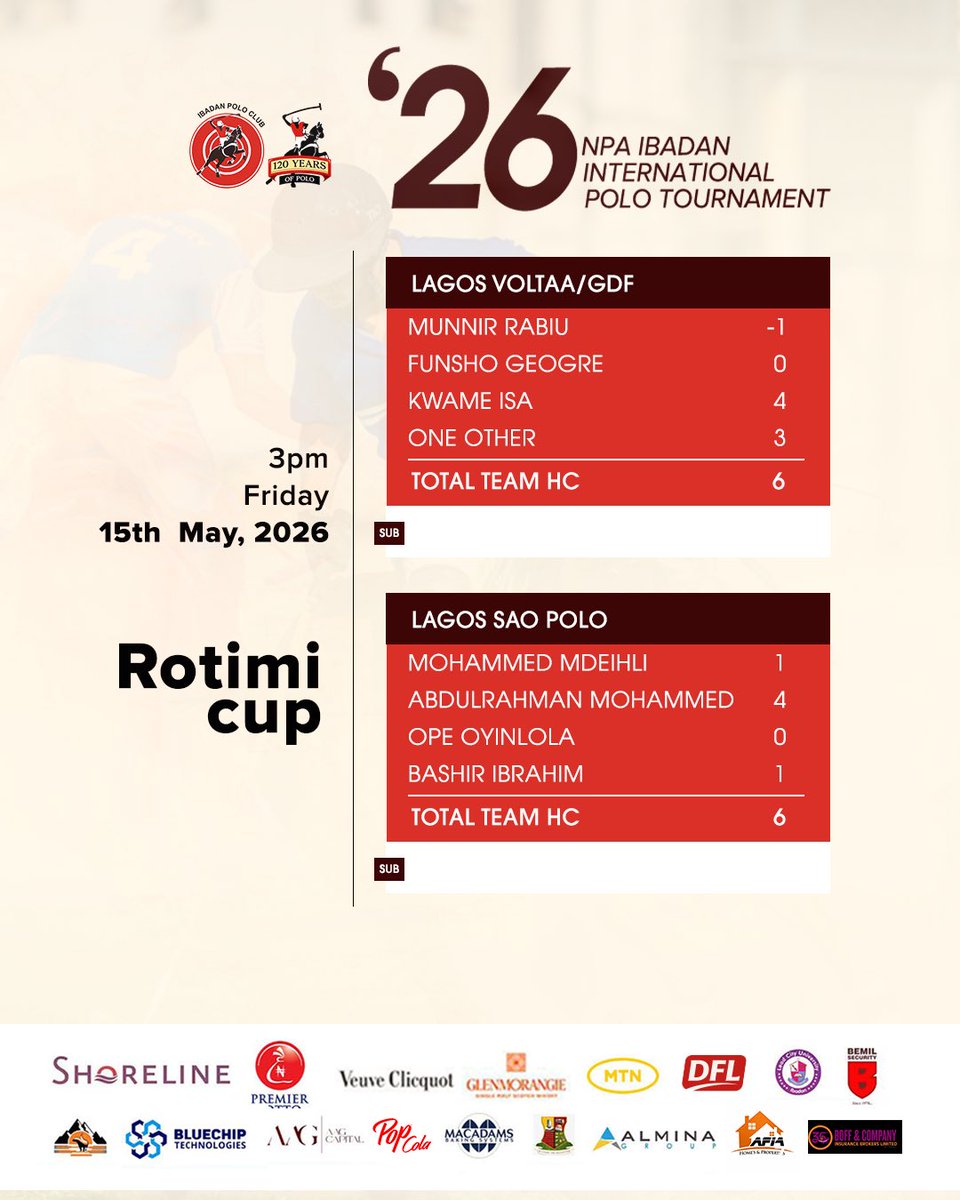 IbadanPoloClub's tweet photo. Today’s fixtures.✨ https://t.co/ddGfwrOXHU