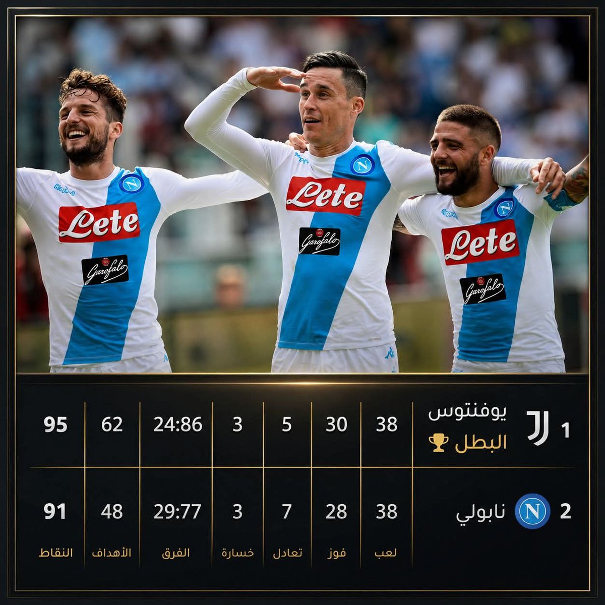 فـهـد 🇮🇹 tweet media