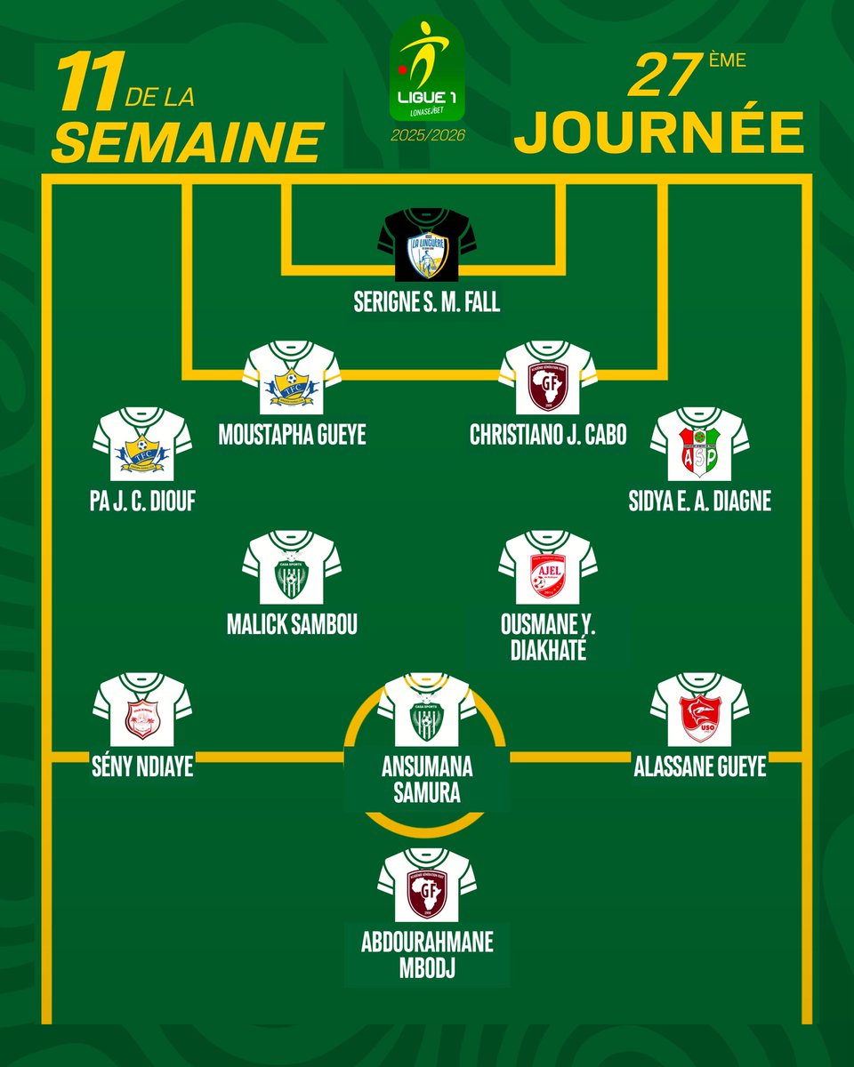Ligue Sénégalaise de Football Professionnel tweet media