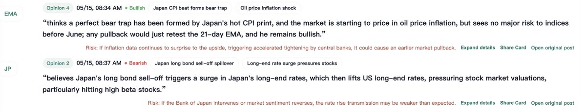 trymasterticker's tweet photo. Market seems not so good today https://t.co/AuV7qh56ef
