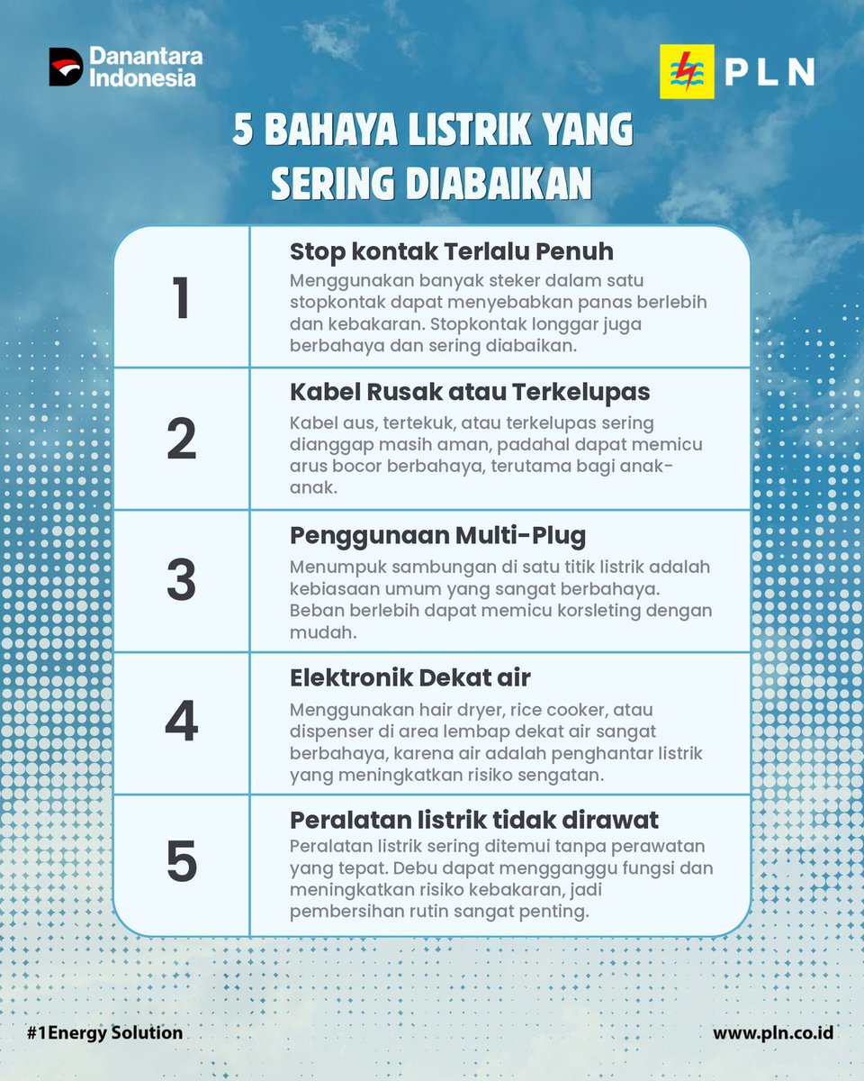 PLN ULP HASANUDDIN tweet media