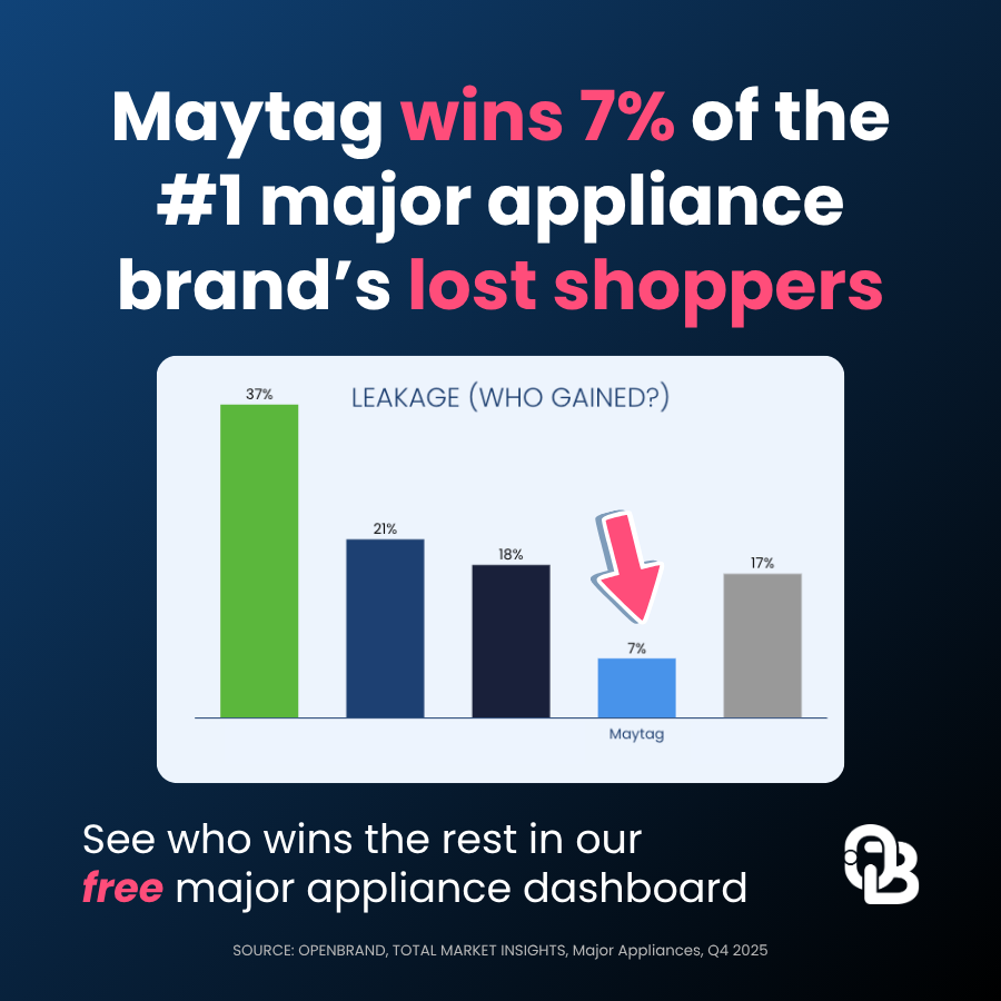 OpenBrand tweet media