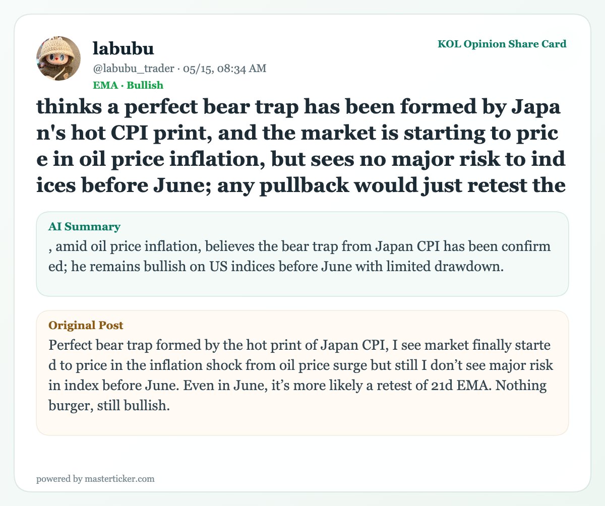 trymasterticker's tweet photo. Market seems not so good today https://t.co/AuV7qh56ef