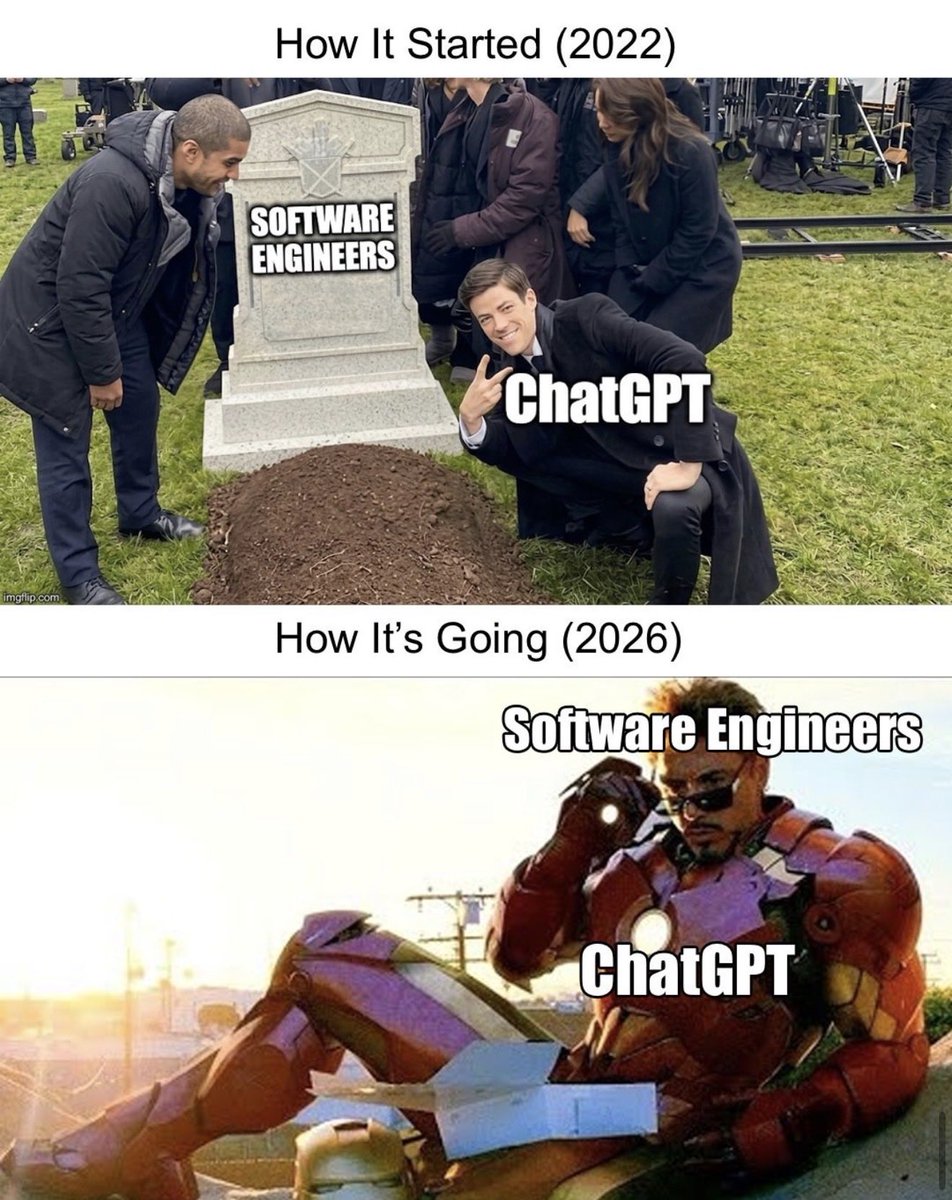 escobyte's tweet photo. I was excited when I discovered ChatGPT. Then when I realized it could code I legit got scared and felt a sense of dread. But AI is a tool not a replacement.

Today, it can code significantly better, but instead of being scared, I'm frequently encouraging developers to adopt it. I use it for 99% of my production code.

I've gotten a few DMs thanking me for the article I wrote showing how to get high quality code from LLMs. It has 498 likes on LinkedIn and 198 likes on Substack. Over 33,800 people have read it.

I'm less worried about AI taking my job and more worried about not being able to compete in a world where software engineers are expected to produce higher quality and in depth work using AI as a tool.