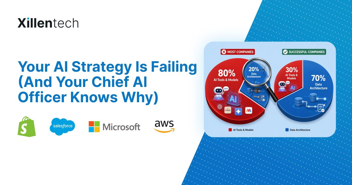 XillenTech's tweet photo. Enterprise AI failure rates:
• 95% of pilots fail (MIT)
• 80% of projects fail (RAND)
• 60% abandoned for bad data (Gartner)

The fix isn’t better models. It’s data architecture. 7-point audit

Full architecture: - https://t.co/802LgPhVo3 https://t.co/lz4O8hn4K0
