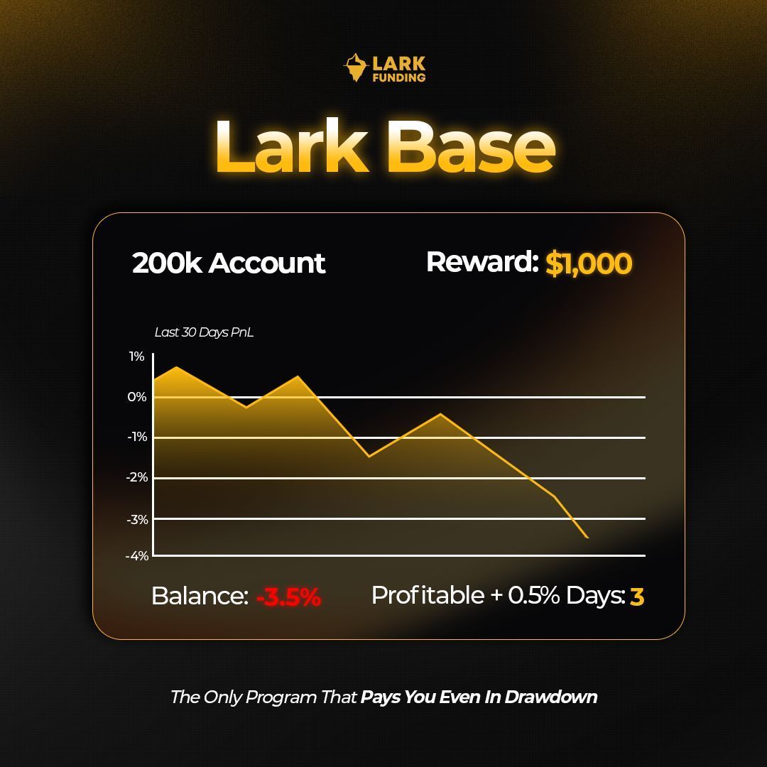 larkfunding tweet media