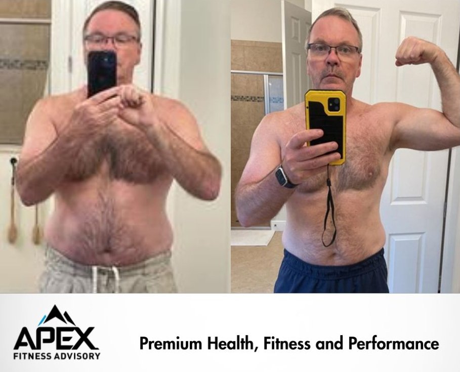 Hannah - Apex Fitness Advisory tweet media