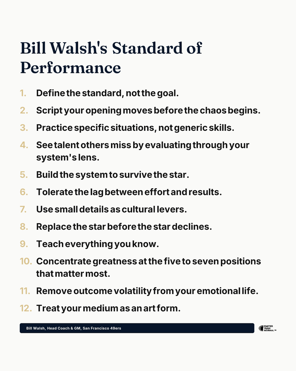 fasterthannorm's tweet photo. Bill Walsh took a 2-14 team and won three Super Bowls by obsessing over process, not outcomes. His twelve principles for building organizations that sustain excellence. https://t.co/21I1dNuukO