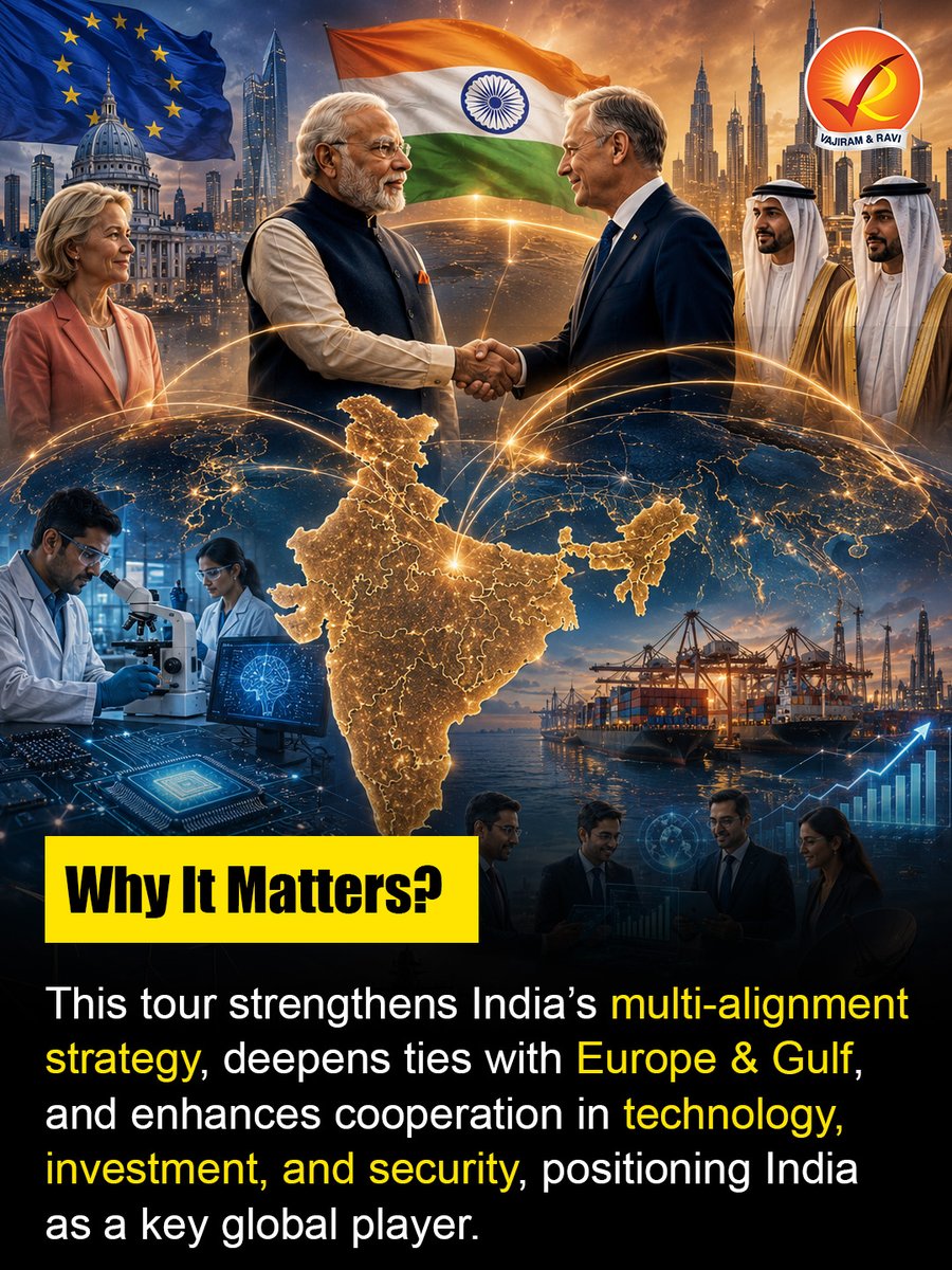 VajiramRavi's tweet photo. Trump in China, Modi in Europe &amp; Gulf… Coincidence or Strategy?

#ModiForeignVisit #TrumpXi #Geopolitics #InternationalRelations #IndiaDiplomacy #MultiAlignment #GlobalPolitics #UPSC2026 #UPSCPreparation #IASPreparation #CurrentAffairs #IRNotes #UPSCNotes #ExamPreparation #GS2 https://t.co/4CXewqoDKs