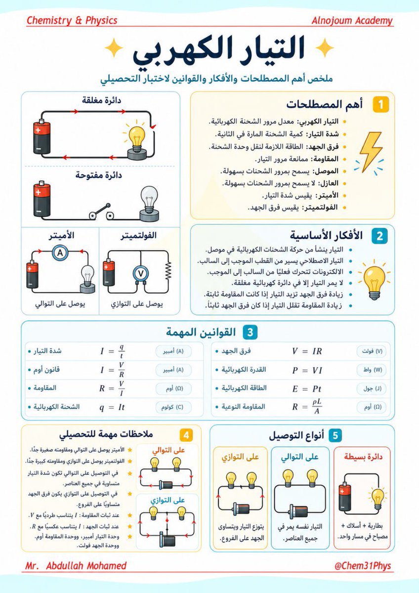 chem31phys's tweet photo. #اختبار_التحصيلي https://t.co/Y7ZkrP79so