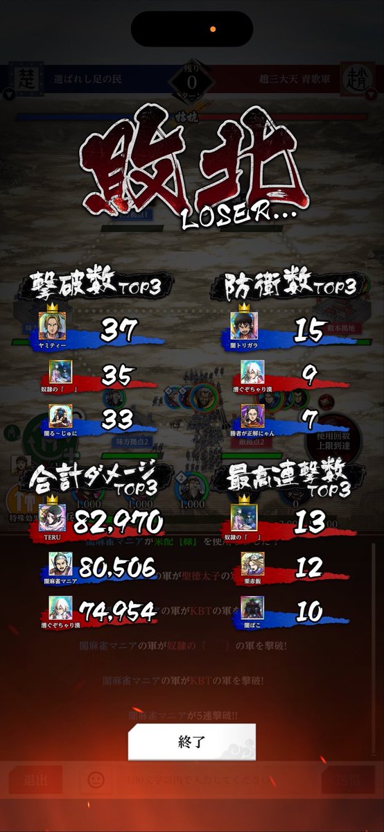 レフティー キングダム頂天 tweet media