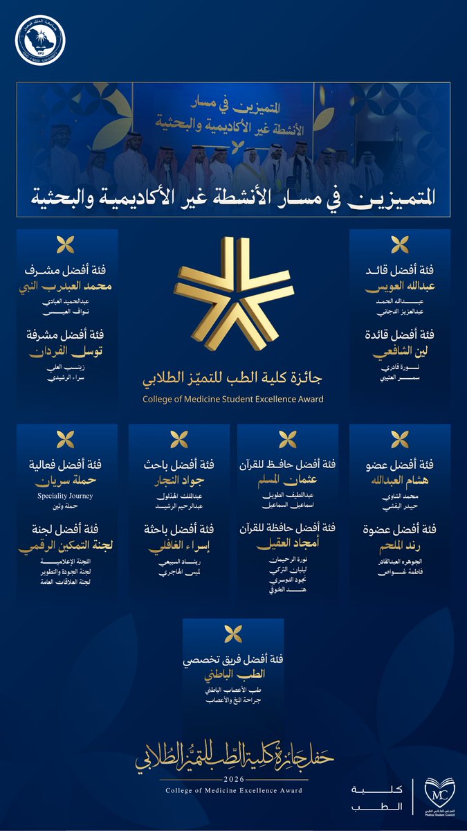 MSCKFU's tweet photo. نطوي الصفحة الأخيرة، لكنّ بريقكم يفتحُ لنا آفاقاً لا تنتهي🌟

 بِكم ومَعكم، تلألأت عتمةُ التحديات لتصبح سماءً من النجاح في مشهدنا الأخير🤍! 

#حين_يخلد_العطاء https://t.co/Pyk4wZsuhK