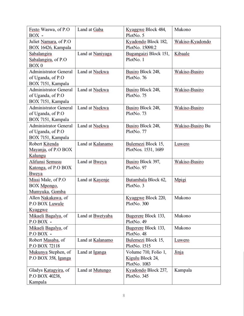 Ministry of Lands,Housing and Urban Development tweet media